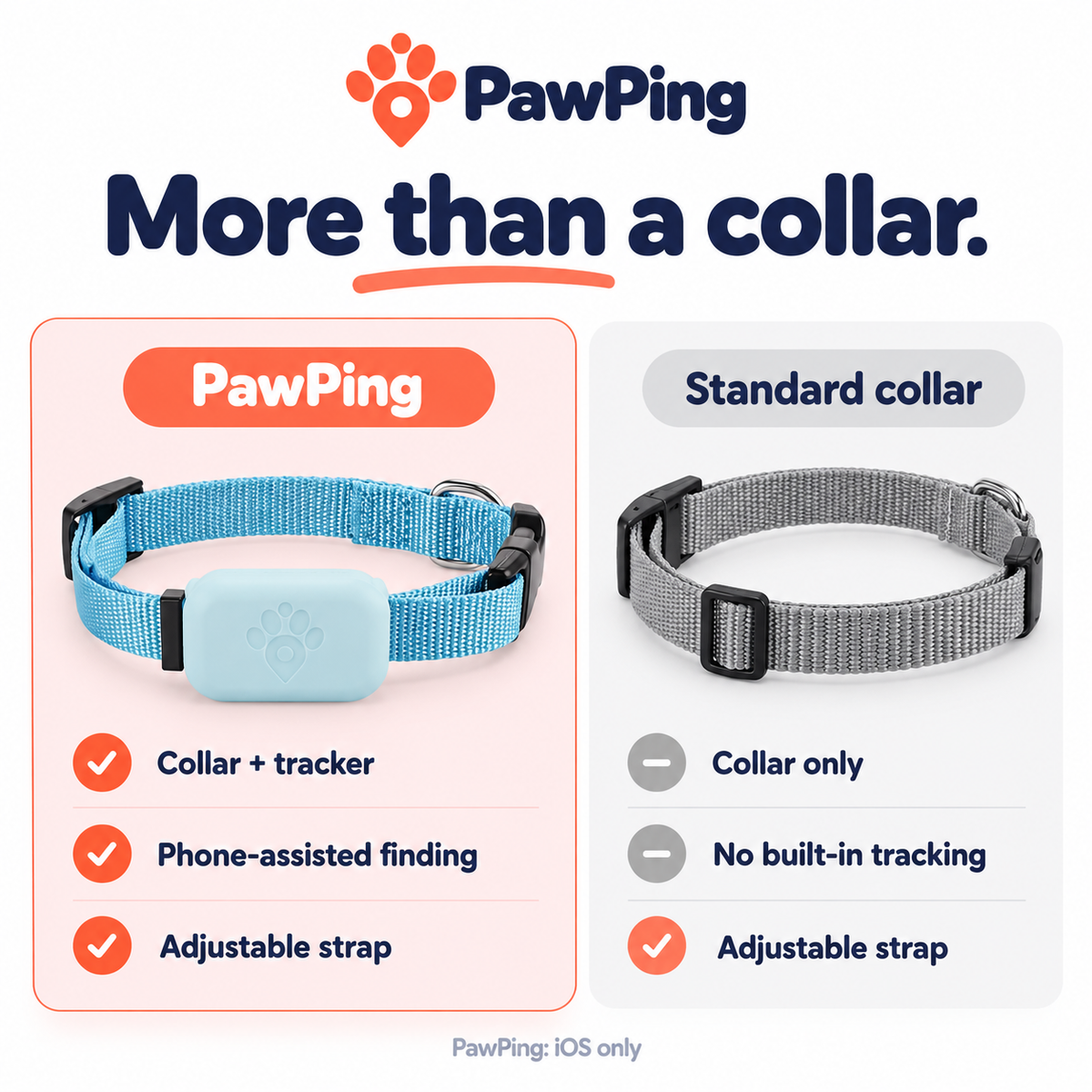 Pet Tracker